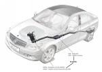 Mercedes-Benz C-Class 2007 года